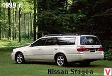 Nissan Stagea